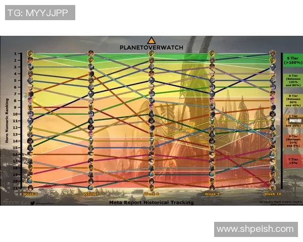上海篮球队力量表现的数据分析与战术优化研究